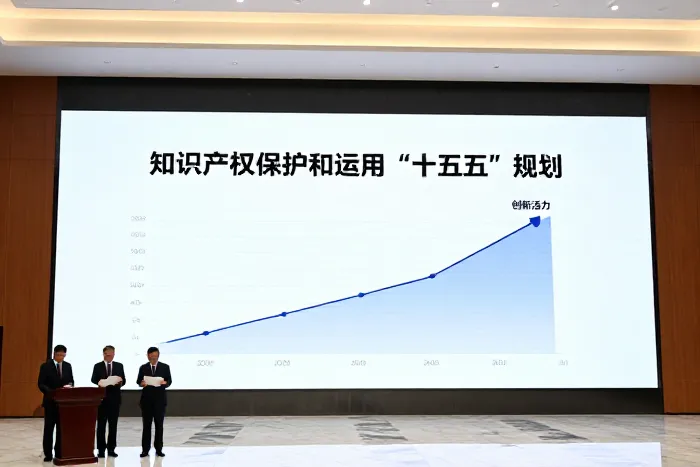 国务院定调十五五知识产权规划